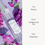 Andromeda Perfume Fragrance Notes – Wisteria, Gardenia, Lilac & Watermelon