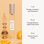 Citrus Gourmand Fragrance – Zesty Top Notes, Creamy Vanilla Base