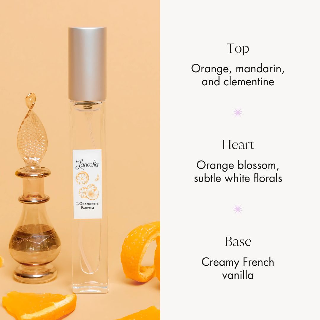 Citrus Gourmand Fragrance – Zesty Top Notes, Creamy Vanilla Base