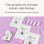lancolia-signature-scent-collection-fragrance-blends-overview